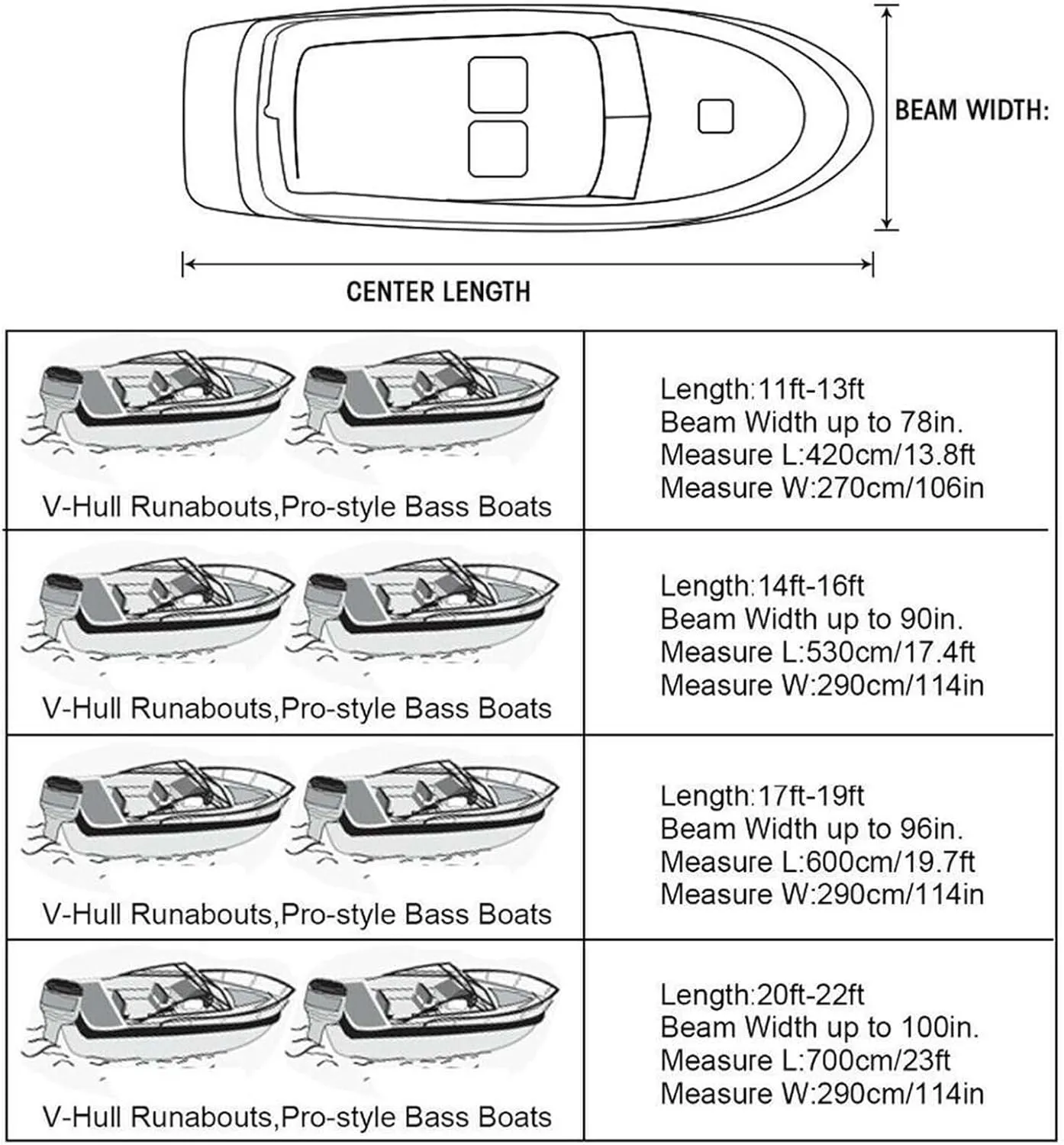 11-22Ft 600D Waterproof Trailerable Boat Cover Anti-UV Sunshade Dust-Proof Fishing Ski V-Hull Heavy Duty Marine Cover(17-19ft)