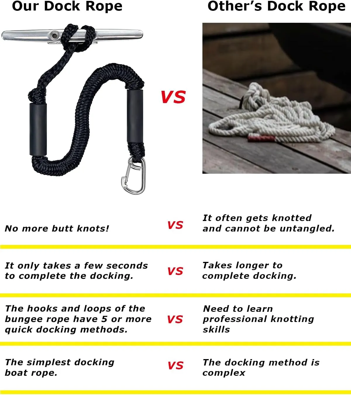 2.5FT Bungee Dock Line Boat Ropes for Docking Line Mooring Rope with Stainless Steel Clip Accessories for Boats 2pcs (Black, 2.5Feet)