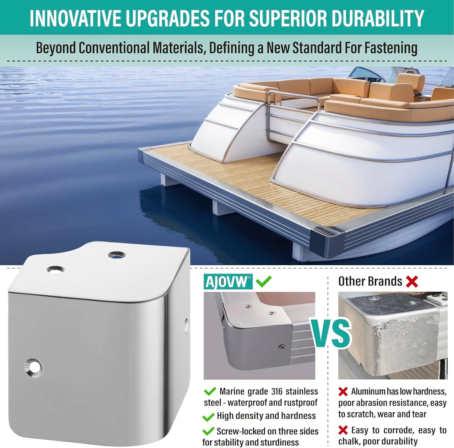 316 Marine Grade 90 Degree Right Angle Stainless Steel Pontoon Corner Caps 3.5''x3.5'' for Pontoon Boats, Marina Walkways, Water Platforms Etc. That Need to Be Protected