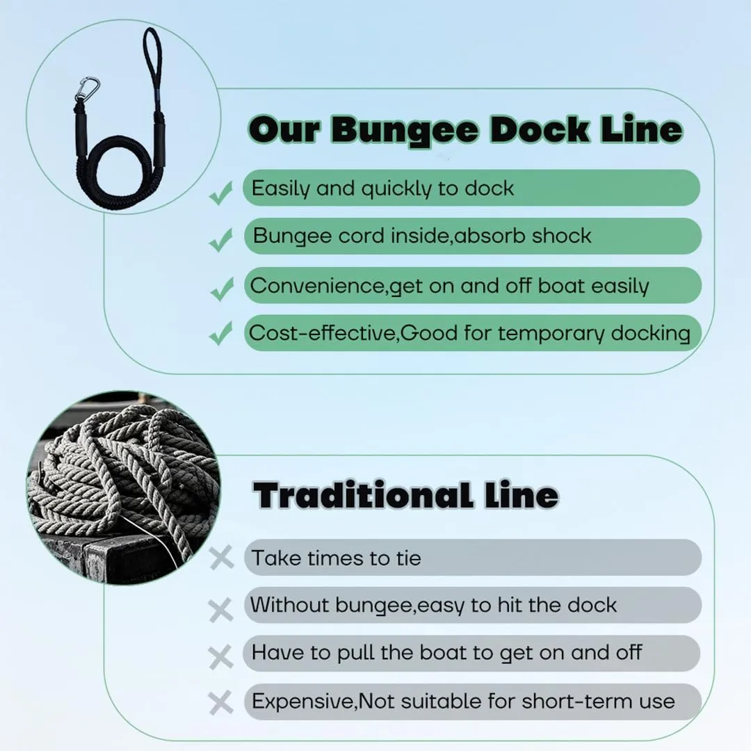 4-Pack Boat Bungee Dock Line for Temporary Boat Docking,– 4FT (Extends to 5.5FT) –Retractable Mooring Rope with 316 Stainless Steel Clip and Foam Float,Boat Accessory (Black)