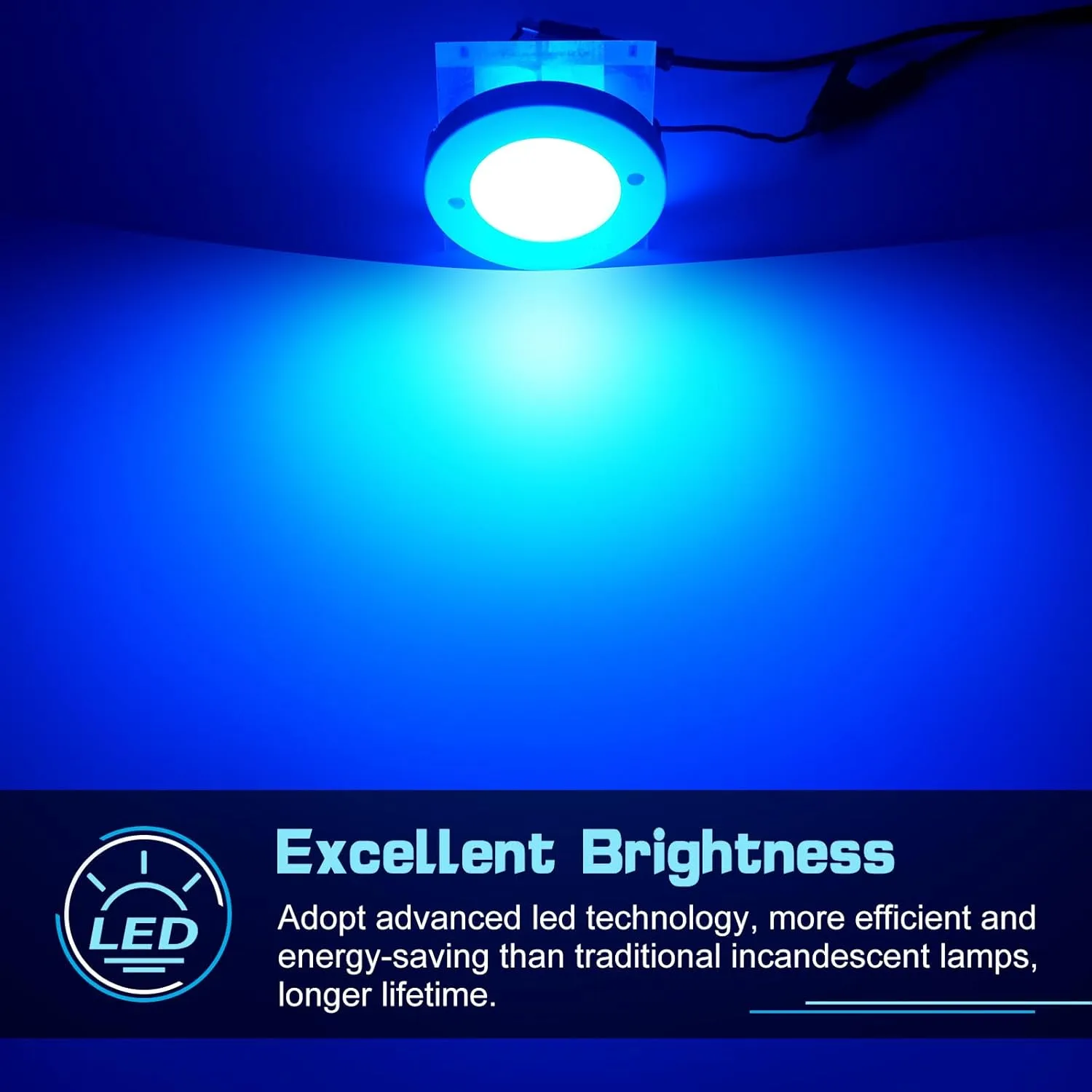 8Pcs 3.15”Round LED Marine Boat Light, 18 LED Boat Deck Courtesy Lights, Boat Interior Light, Transom Mount Lighting, IP65 Waterproof, Boats LED Stern Lights, Night Fishing Lighting, 12-24V, (Blue)