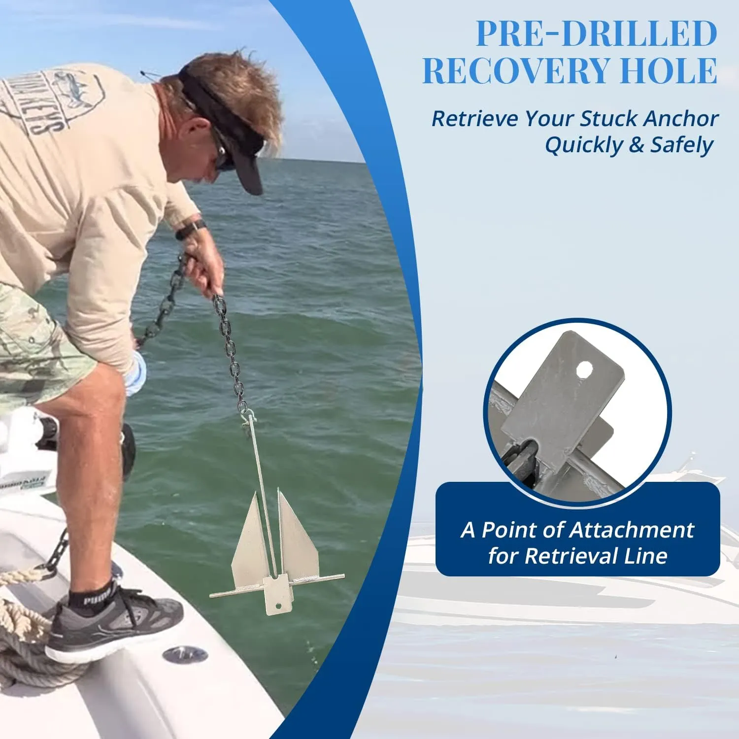 Anchor-Man Premium Boat Anchor Kit, Fluke Style Small Boat Anchor Kit, Includes Sea Anchor Chain, Anchor Rope & Free Anchor Storage Bag