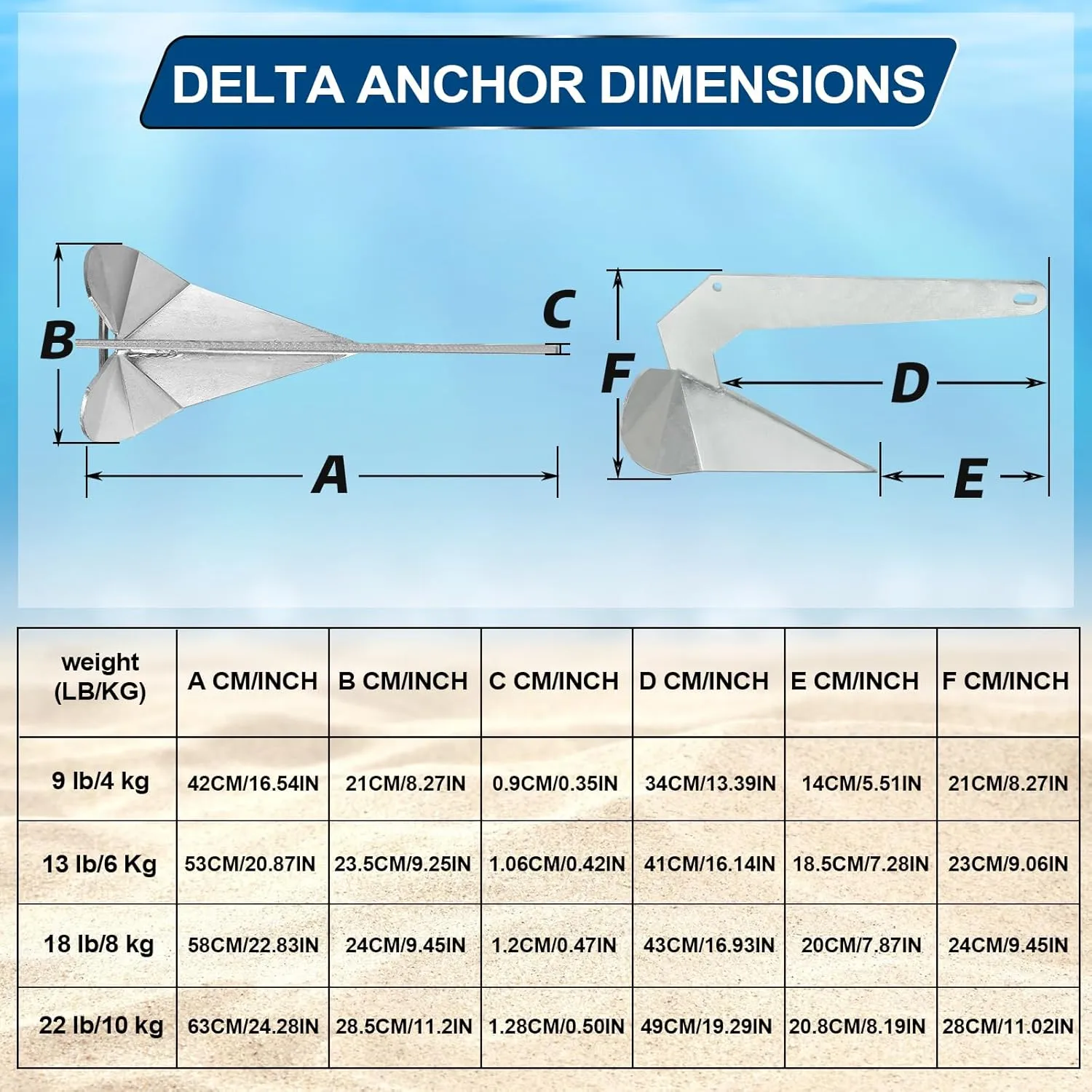 Boat Anchor Kit Hot Dipped Galvanized Steel Delta Anchor 9 Lb,1/2 Anchor Rope 100ft,1/4 G4 Galvanized Steel Marine Anchor Chain 10ft & Swivel,Windlass Anchor Rode-Rope/Chain Boat Anchor System
