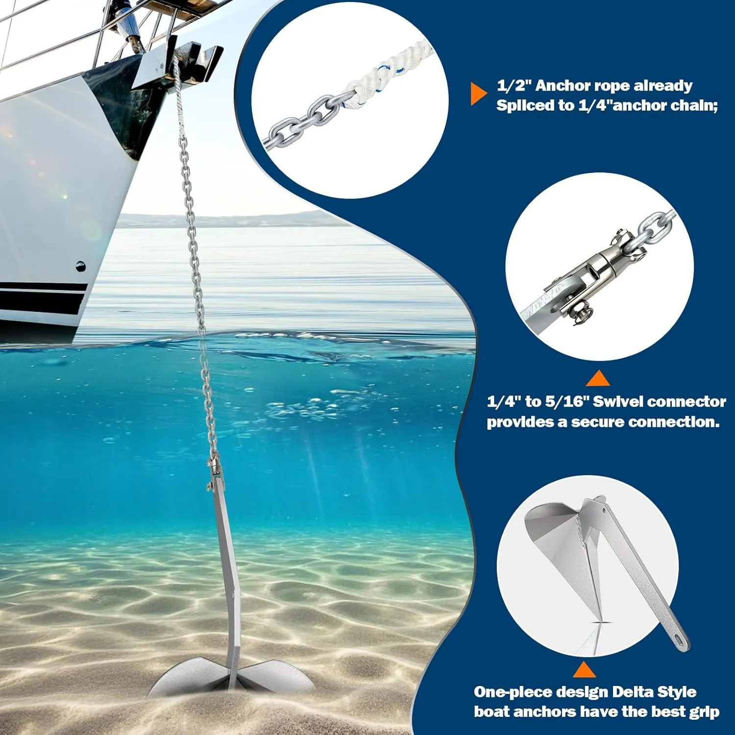 Boat Anchor Kit Hot Dipped Galvanized Steel Delta Anchor 9 Lb,1/2 Anchor Rope 100ft,1/4 G4 Galvanized Steel Marine Anchor Chain 10ft & Swivel,Windlass Anchor Rode-Rope/Chain Boat Anchor System