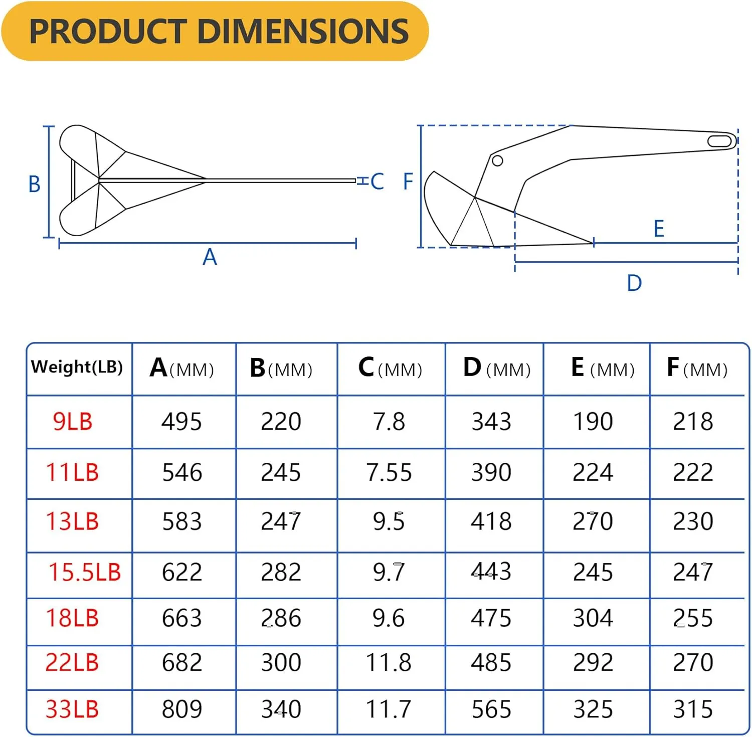Boat Anchors, Delta Boat Anchor, Havey Duty 316 Stainless Steel Delta-Style Boat Anchor 9lbs/11lbs/13lbs/15.5lbs/18lbs/22lbs/33lbs Wing Style Triangle Anchor, for Pontoon, Deck, Fishing Boats, Sail