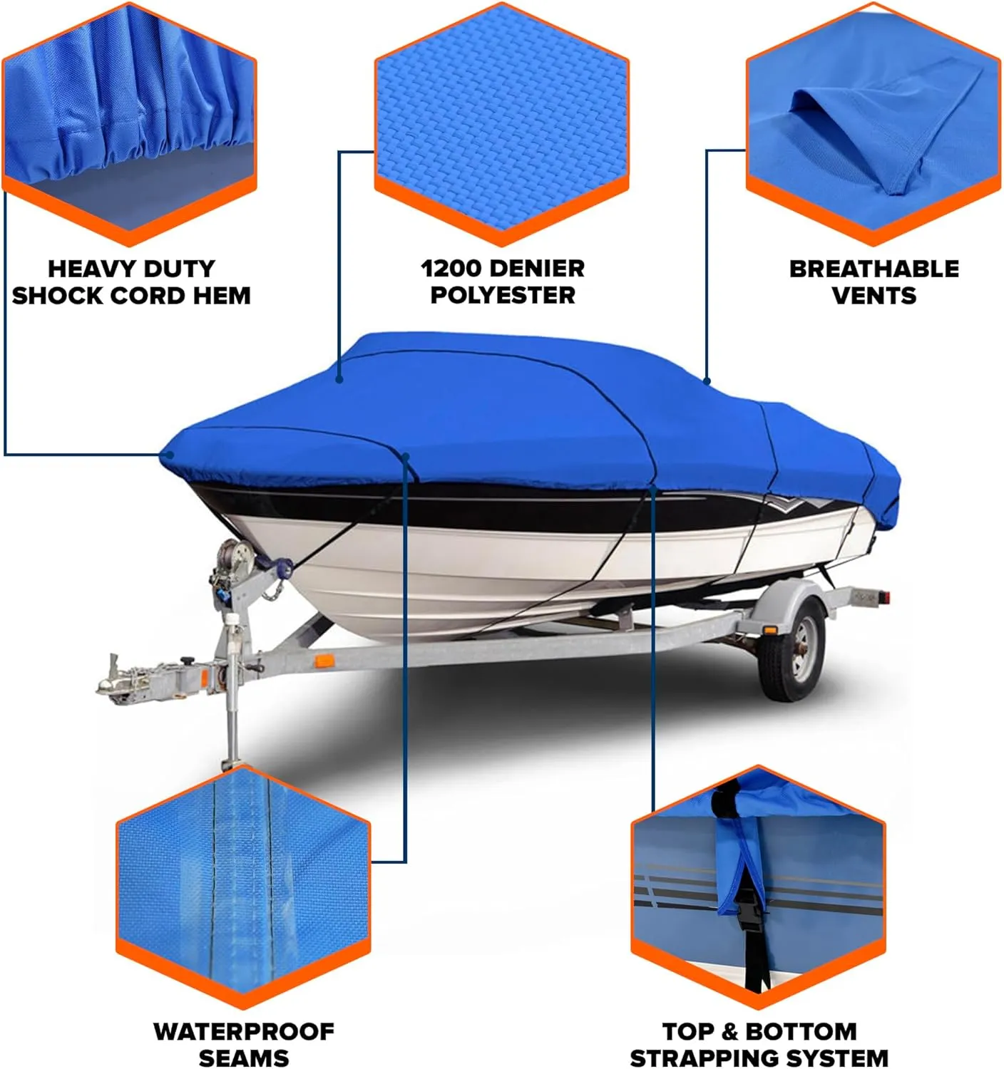 Budge B-1201-X8 1200 Denier V-Hull Runabout Boat Cover Gray 22'-25' Long (Beam Width Up to 106") Waterproof, Heavy Duty, UV Resistant