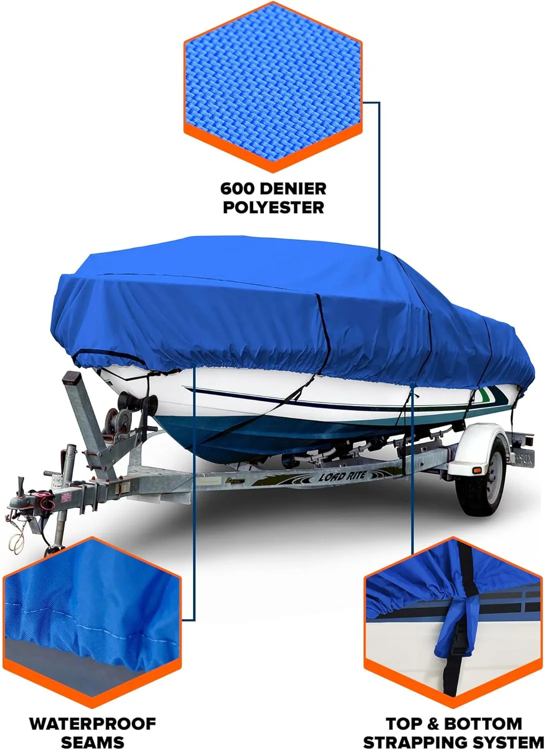 Budge B-601-X3 600 Denier V-Hull Runabout/Bass Boat Cover Gray 16' - 18' Long, 90" Beam Width Waterproof, UV Resistant