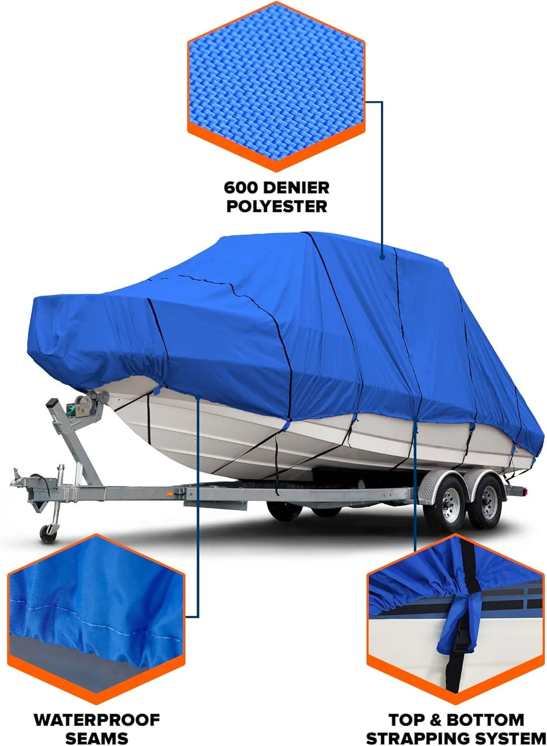 Budge B-621-X7 600 Denier Hard/T-Top Boat Cover Gray 22'-24' Long (Beam Width Up to 106") Waterproof, UV Resistant