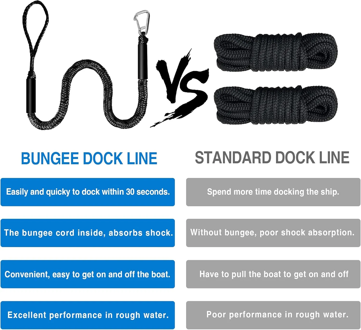 Bungee Dock Line Boat Accessories - Pontoon, Jet Ski, Kayak Accessories with 316 Stainless Steel Clip