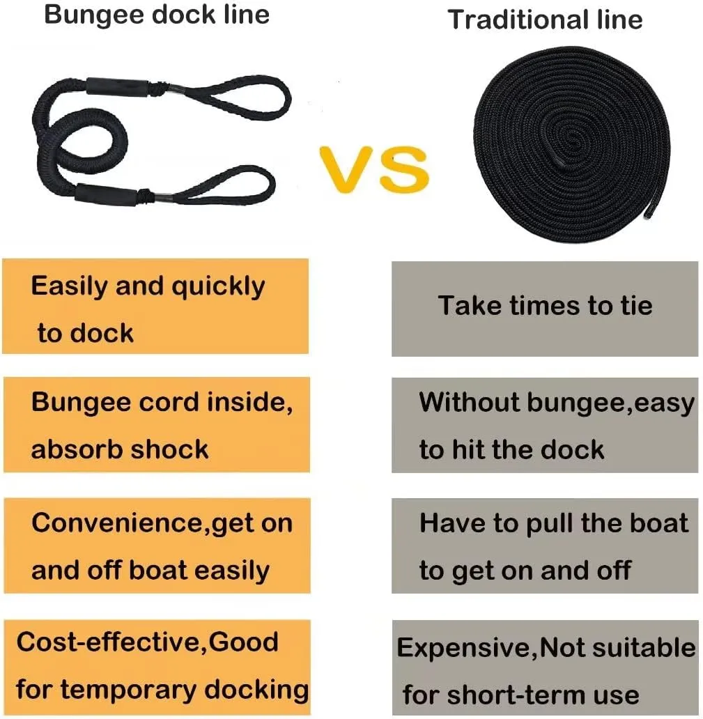 Bungee Dock Lines for Boat Shock Absorb Dock Tie Mooring Rope Boat Accessories 4-5.5 ft,4Pack (Black)