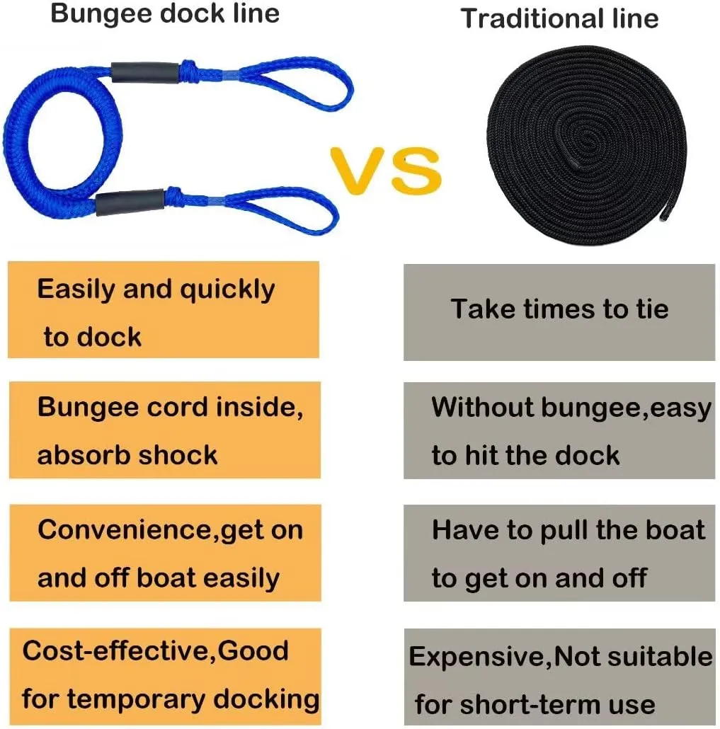 Bungee Dock Lines for Boat Shock Absorb Dock Tie Mooring Rope Boat Accessories 4-5.5 ft,4Pack (Blue)