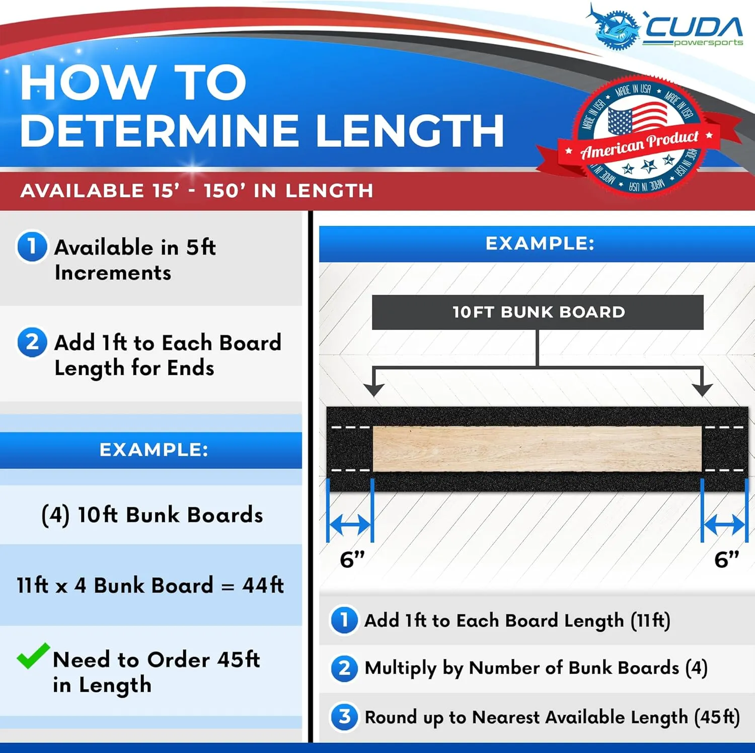 Cuda Boat Trailer Bunk Carpet 12 Inch Wide x 75ft-New Premium 30 Oz Roll-Black Marine Trailer Bunk Carpet Marine Grade Parts Accessories Black Lift Runners Covers Waterproof