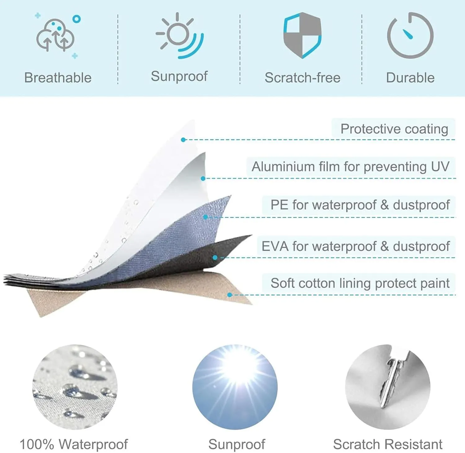 Dinghy Boat Cover 7 Sizes Boat Tarp UV Resistant Small Boat Cover for Inflatable Boat and Dinghy,380 * 200 * 46cm