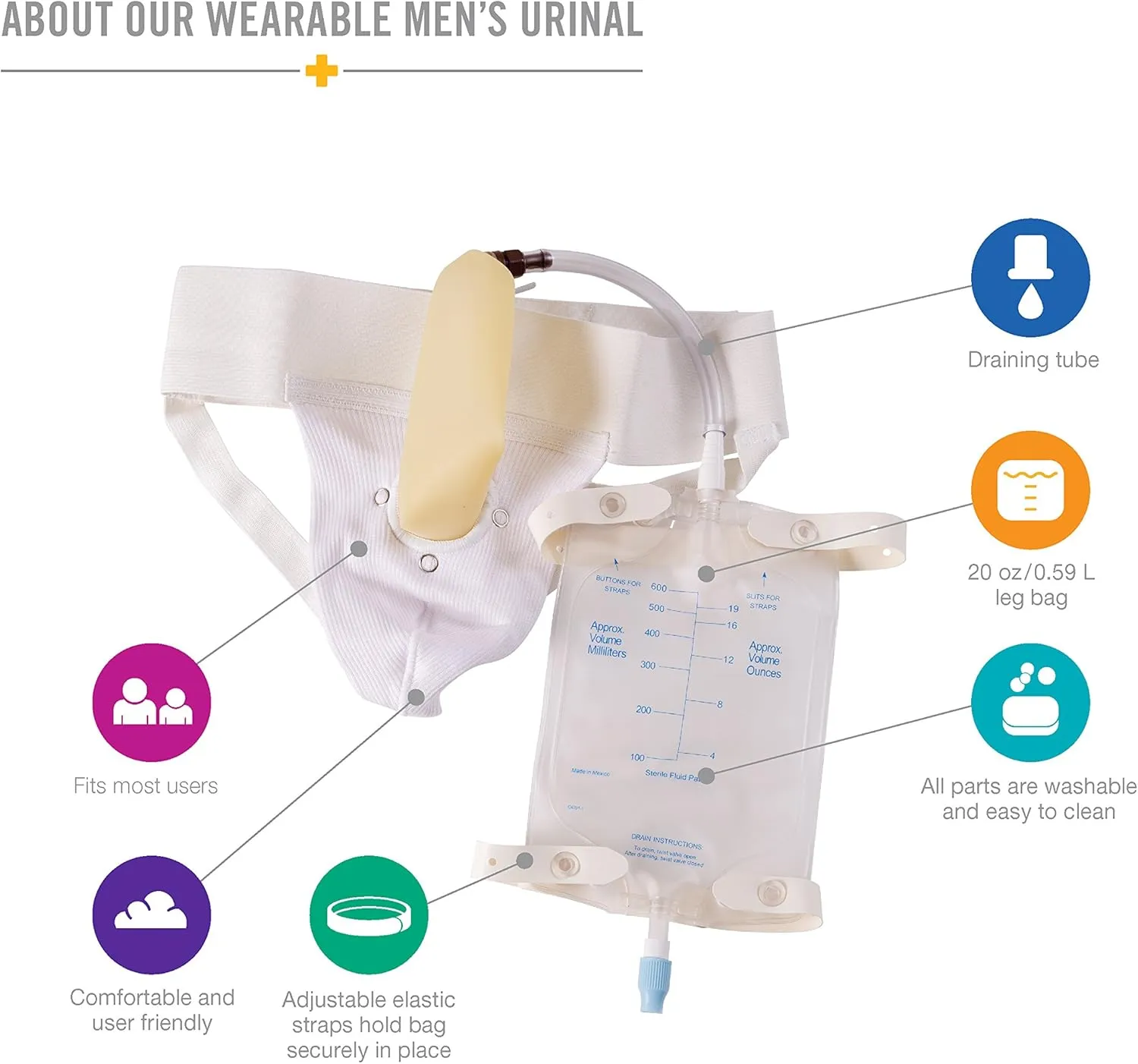 DMI Urinal for Men, Portable Urinal With Elastic Waistband And Urine Collection Bag or Leg, FSA and HSA Eligible, Holds Up To 20 Ounces Of Fluid,