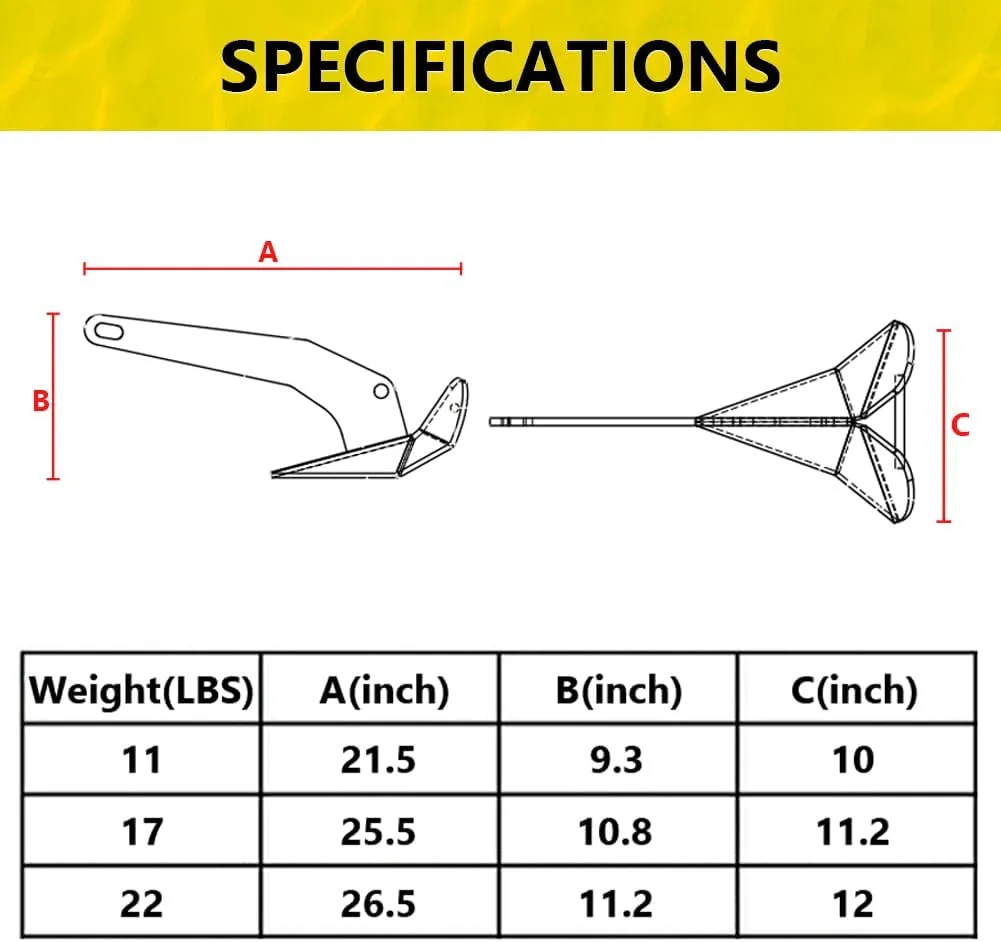 GAOMON Upgraded Boat Anchor, 316 Stainless Steel Delta-Style Anchor, Heavy Duty Triangular Anchor 11lbs / 17lbs / 22lbs Wing Style Triangle Anchor