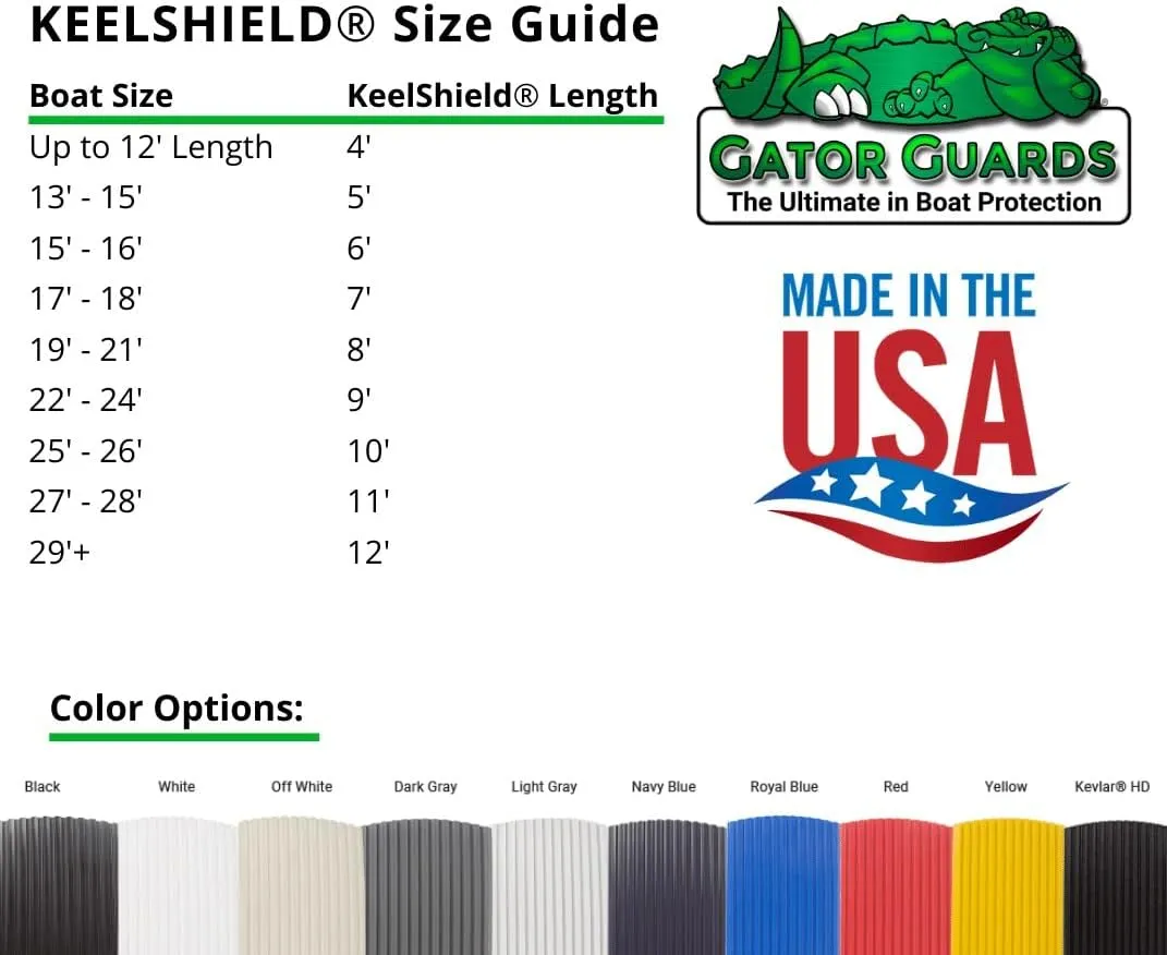 Gator Guards KeelShield Keel Guard - Helps Prevent Damage, Scars and Scratches - DIY Installation - Compatible with Fiberglass and Most Aluminum Boats - Made in The USA - 4’ to 12’ Lengths