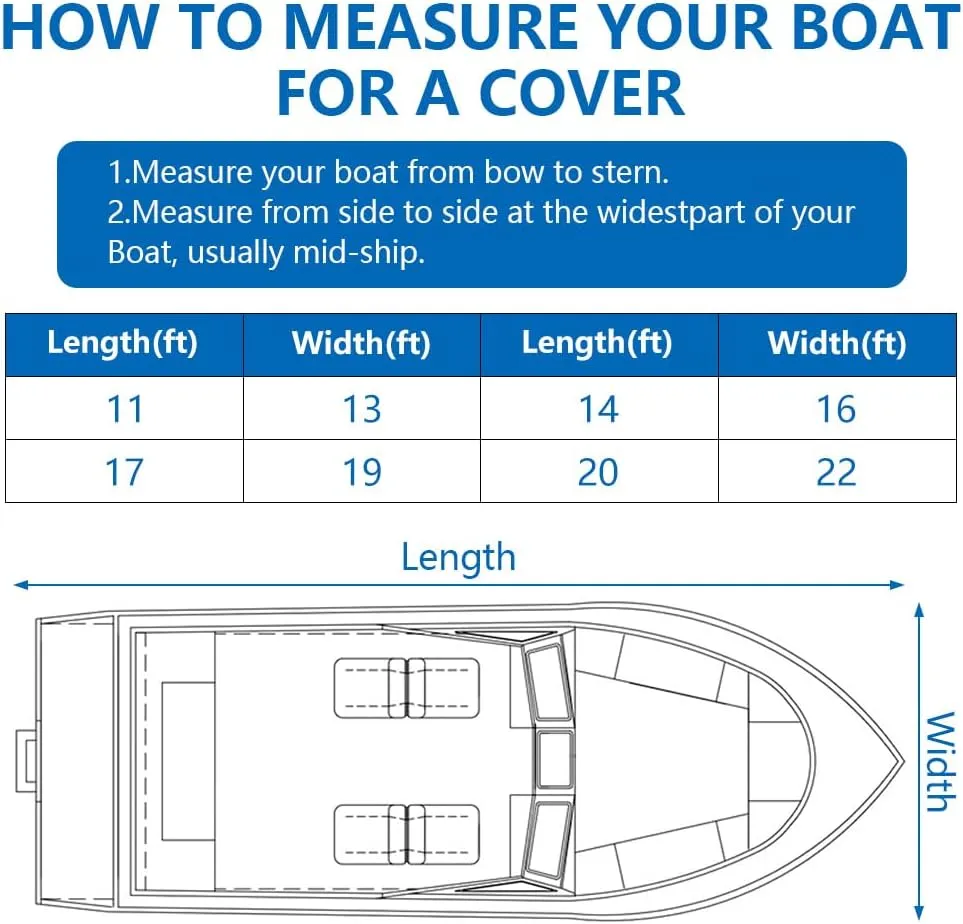 Heavy Duty Waterproof Boat Cover 17-19 ft - Trailerable Marine Grade Tarp for V-Hull, Tri-Hull, Bass & Runabout Boats - UV Resistant, All-Weather Protection for Fishing & Skiing (Blue, 14-16ft)