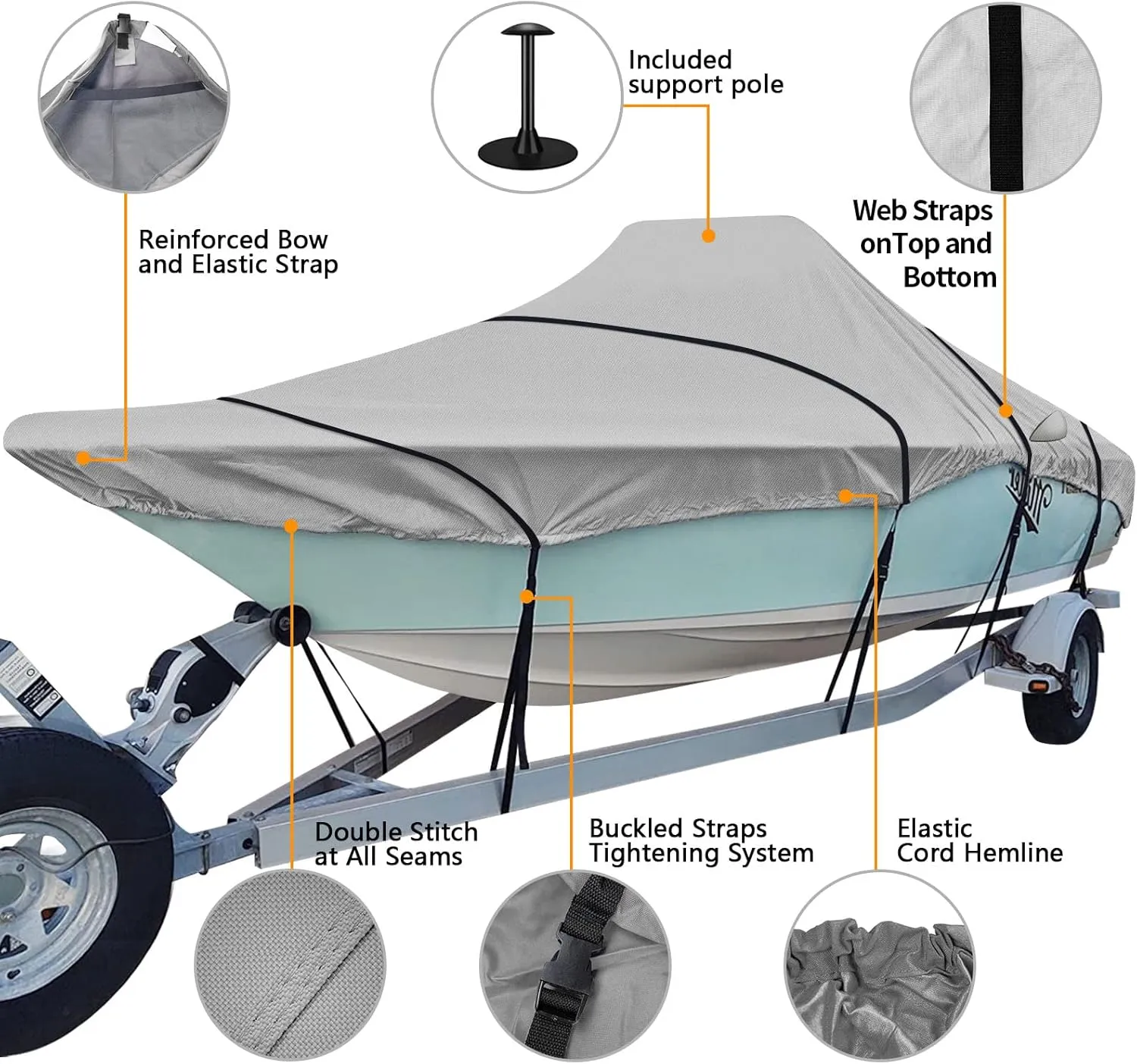 iCOVER Center Console Boat Cover, 600D Heavy Duty Marine Grade Waterproof Tear Resistant Boat Covers, Fits Boats 17'-19' Long Beam Width up to 102", Trailerable Boat Cover with Support Pole, Grey