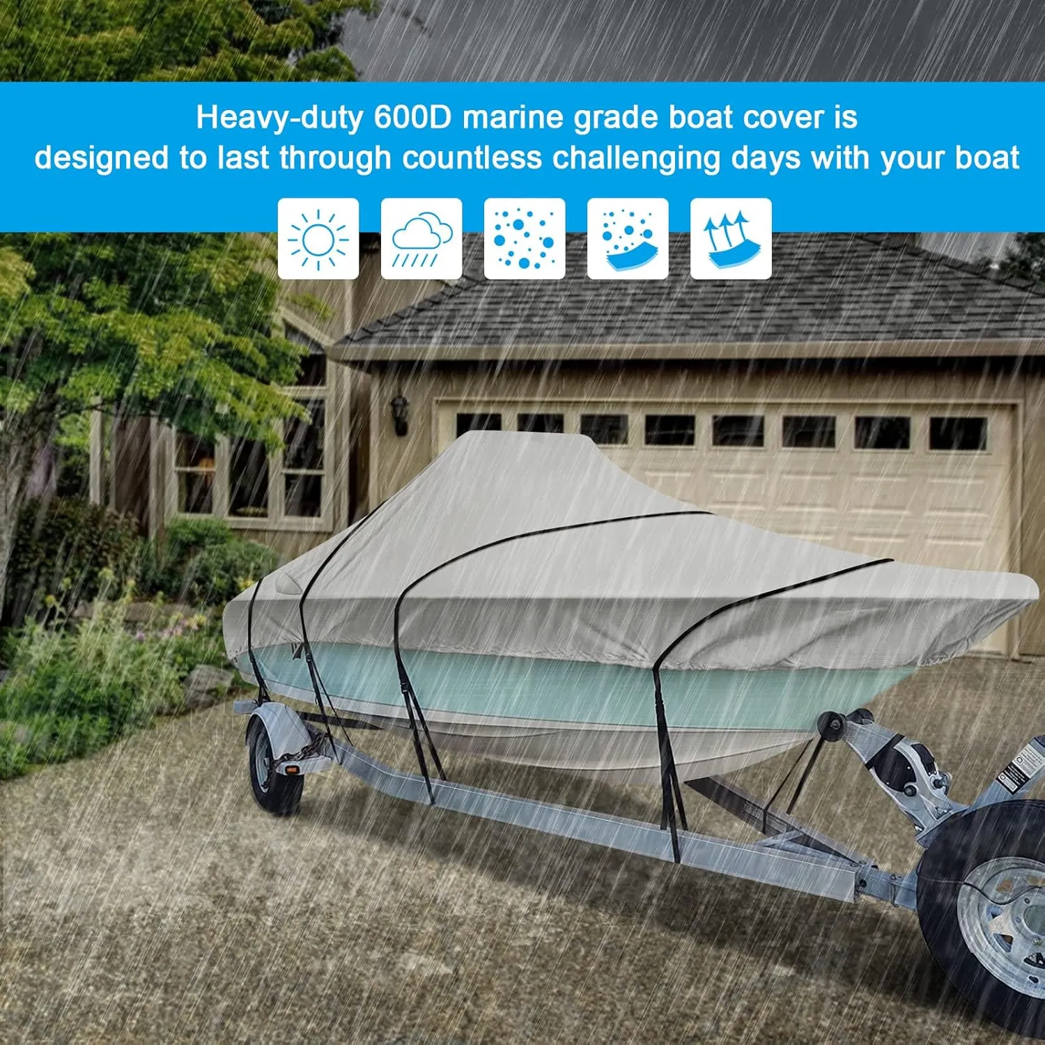 iCOVER Center Console Boat Cover, 600D Heavy Duty Marine Grade Waterproof Tear Resistant Boat Covers, Fits Boats 17'-19' Long Beam Width up to 102", Trailerable Boat Cover with Support Pole, Grey