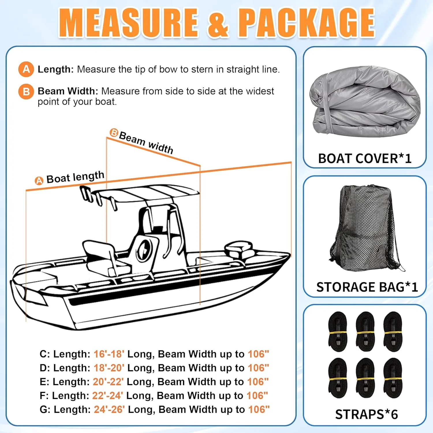 iCOVER T-Top Boat Cover, 600D Heavy Duty Marine Grade Waterproof Tear Resistant, Hard Top/T Top Boat Cover for Center Console Boat with T TOP Roof, Fits 18'-20' Long Beam Width up to 106", Grey