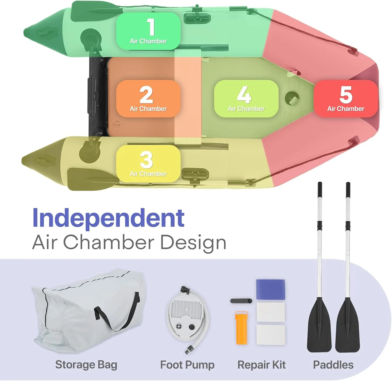 Inflatable Sports Kayak(Oars Included), 1-4 Person Air Fishing Raft Boat, Max Load 790Ibs, Quick Inflation and Deflation, Carry Bag Included