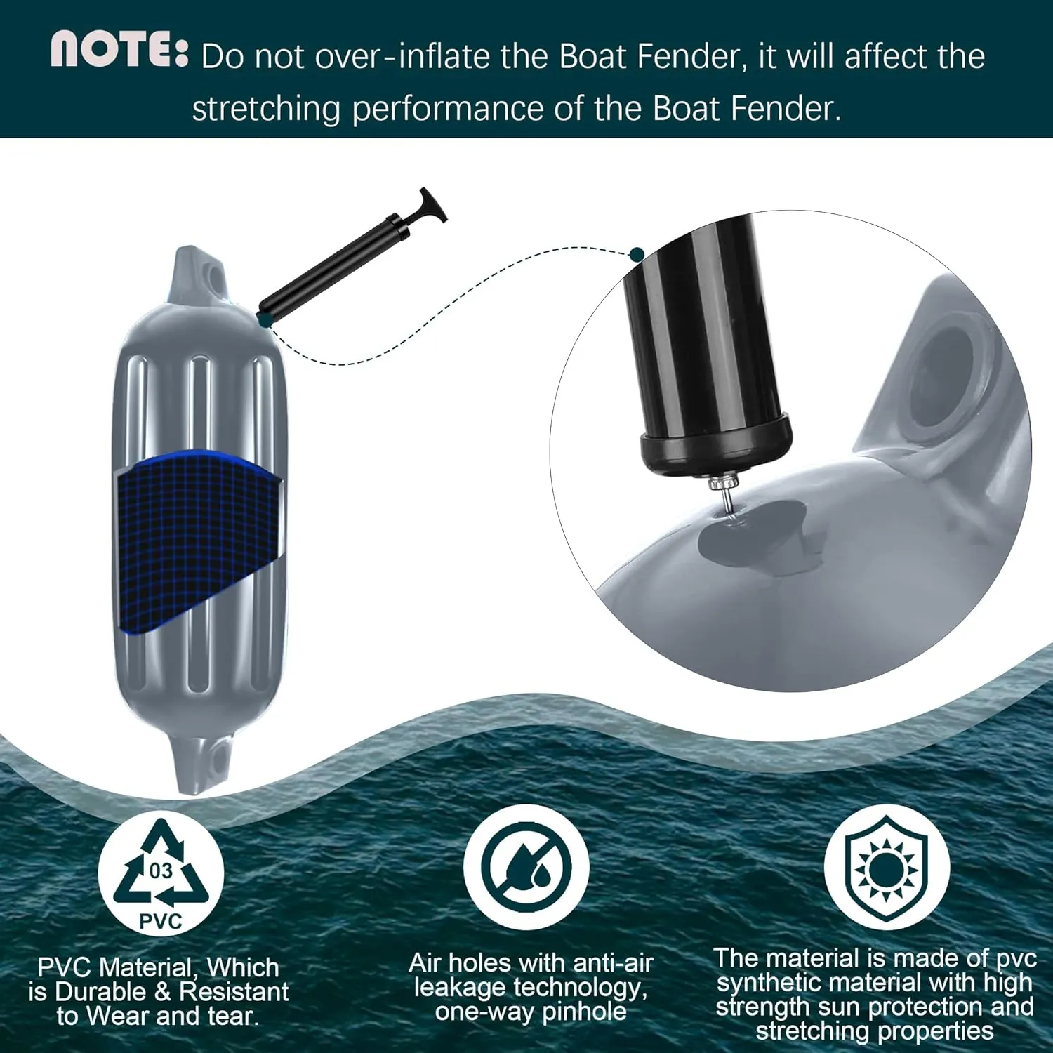 K-Musuclo Boat Bumpers 4 Pack, Boat Bumpers for Docking, Inflatable Cylindrical Twin Eye Ribbed Comes with Ropes Boat fenders