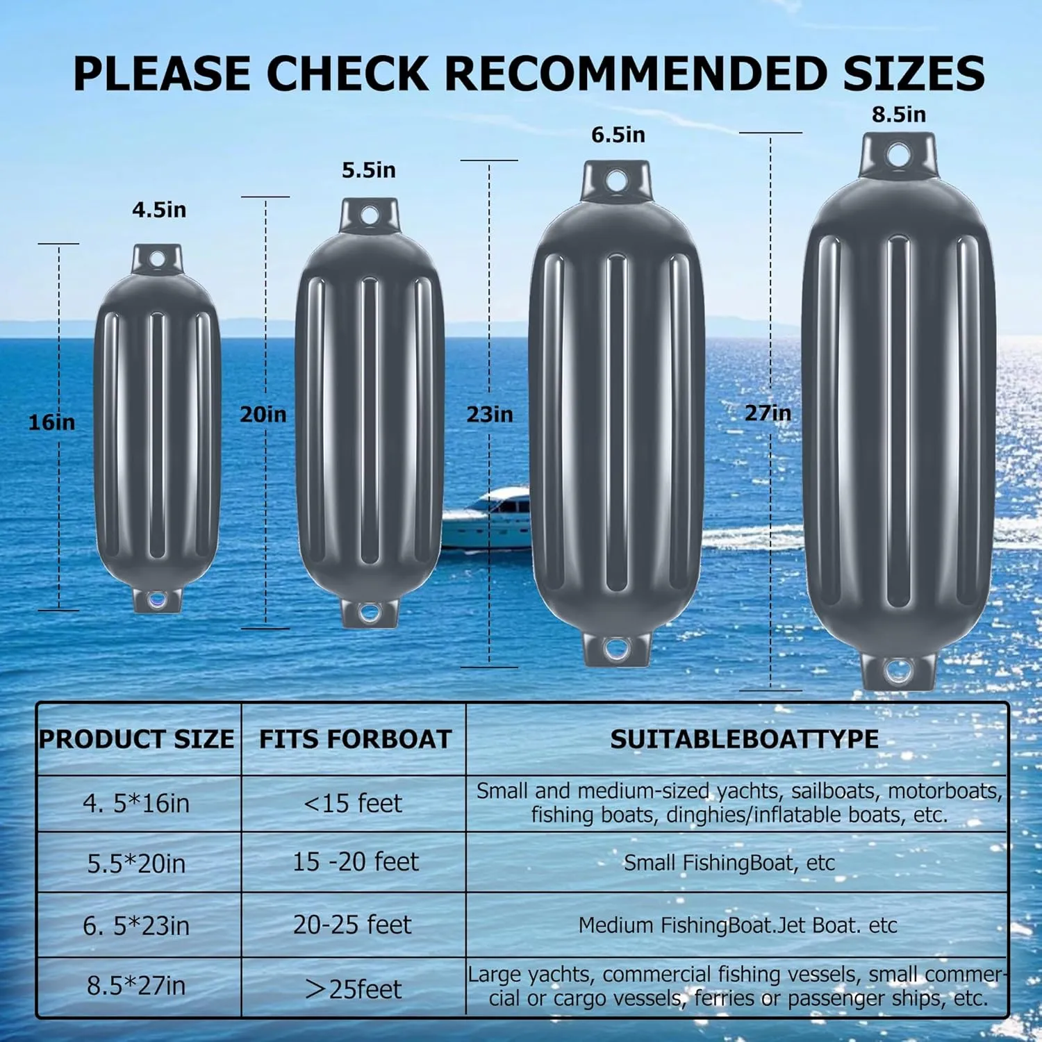 K-Musuclo Boat Bumpers 4 Pack, Boat Bumpers for Docking, Inflatable Cylindrical Twin Eye Ribbed Comes with Ropes Boat fenders