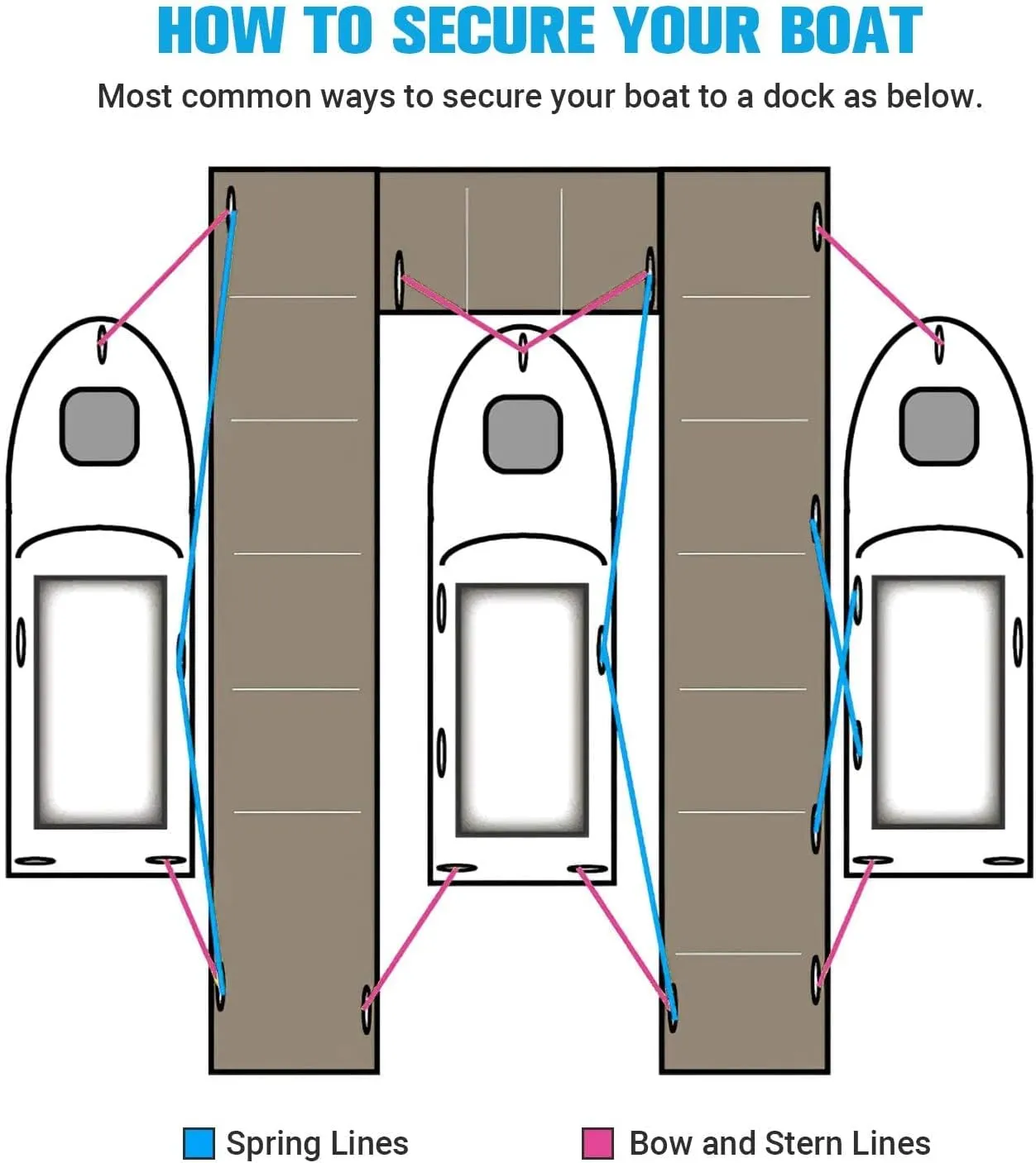 Kohree 3/8" x 15' Boat Dock Lines, Pre-Spliped 12" Eyelet Fender Lines, Heavy-Duty Double Braided Nylon Marine Ropes for Mooring, Docking Yacht Pontoon Accessories, 4 Pack, Black