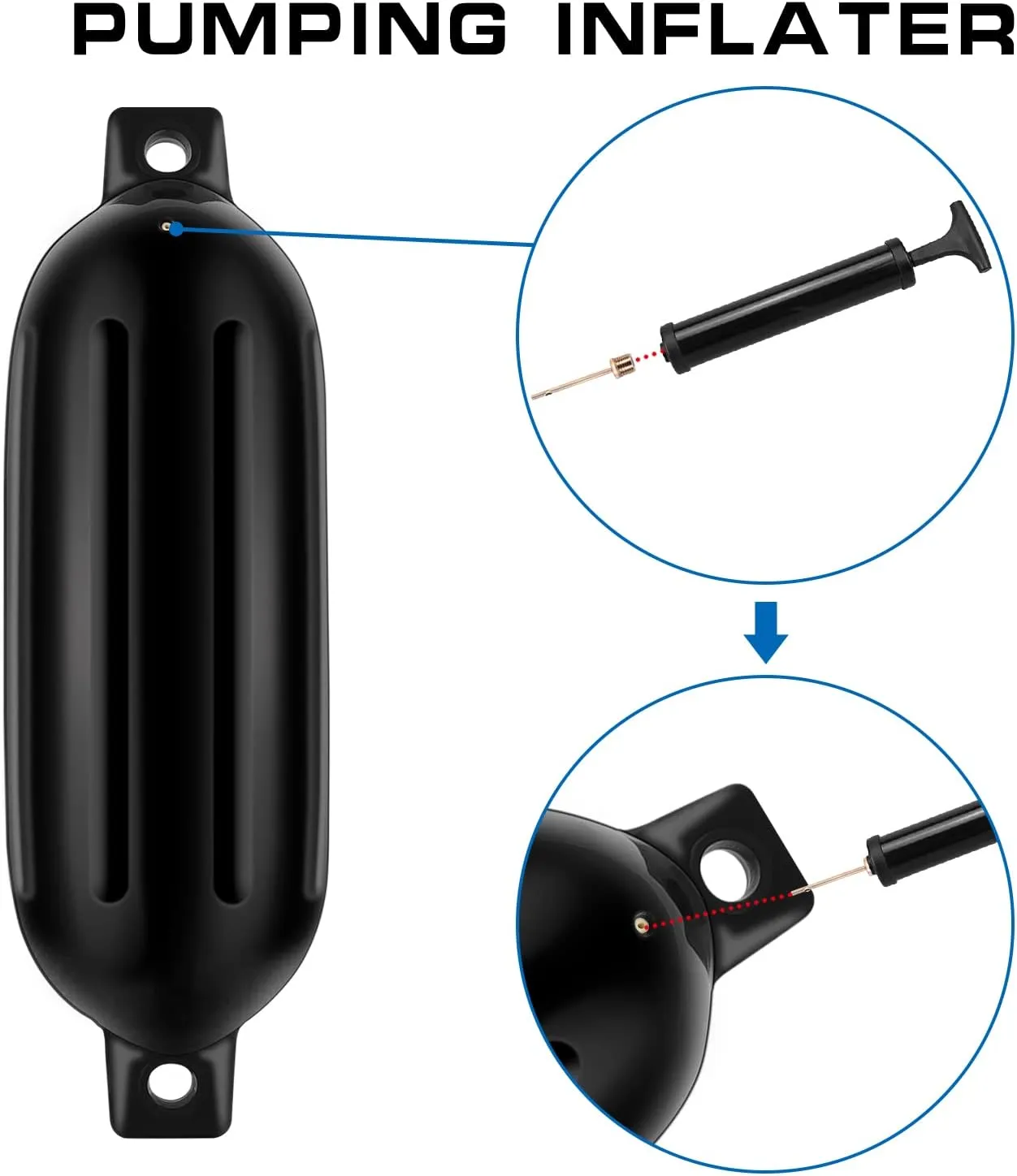 LEAP Boat Fender 2pcs Inflatable Ribbed Boat Fender/Bumper Fender Lines,Pump and 4 Needles, Marine-Grade UV-Resistant PVC