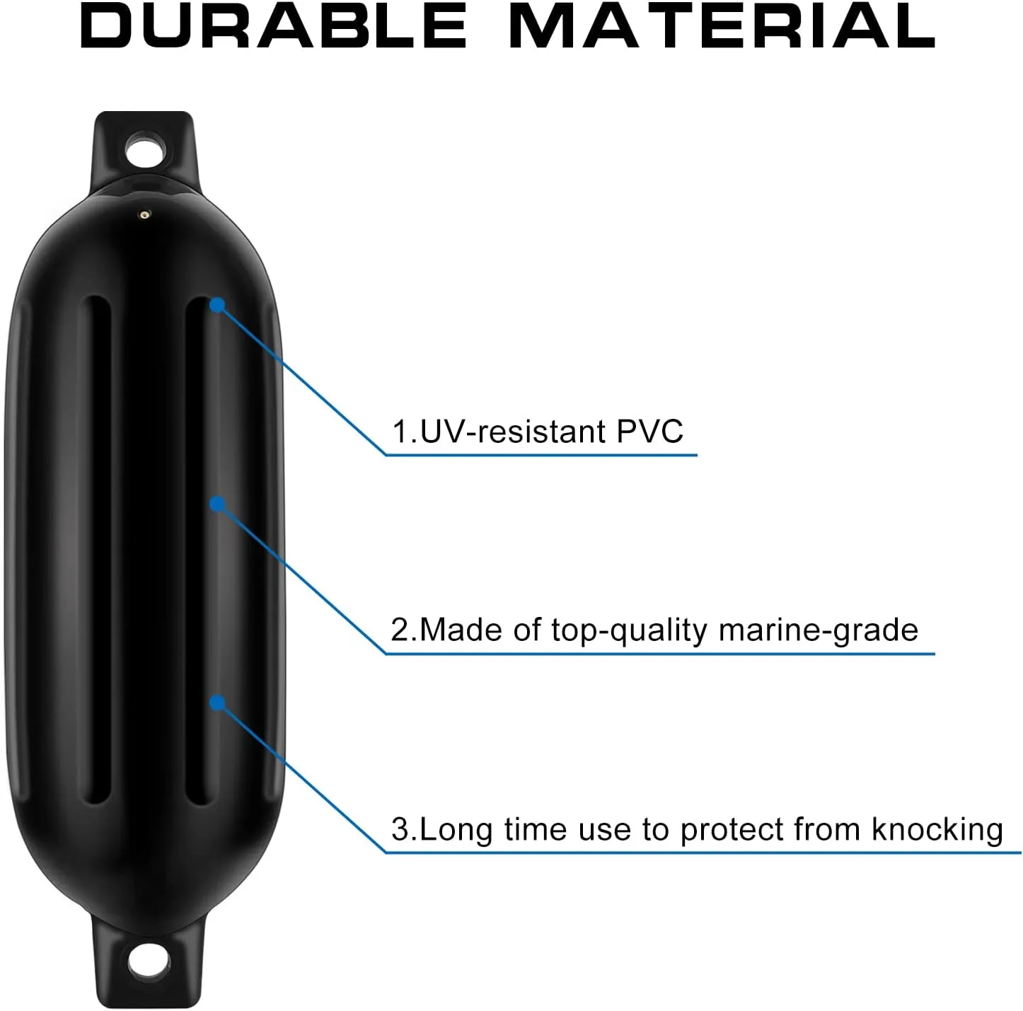 LEAP Boat Fender 2pcs Inflatable Ribbed Boat Fender/Bumper Fender Lines,Pump and 4 Needles, Marine-Grade UV-Resistant PVC