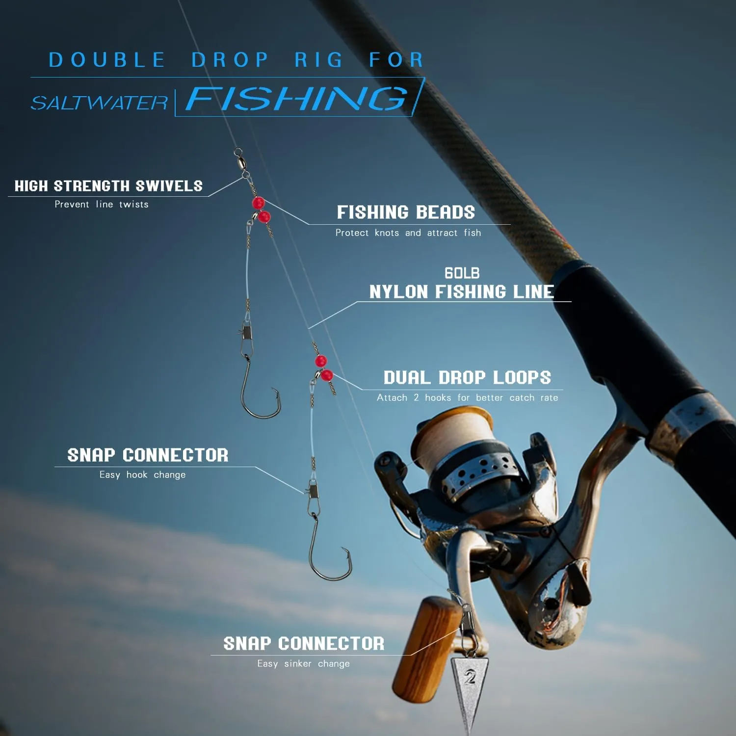 Narcissus Double Drop Saltwater Fishing Rig – Mono 2 Hook Bottom Rigs with Swivels & Snaps, Pre-Tied Surf Pier Boat Leader Line for Snapper, Bass, Mackerel, Catfish