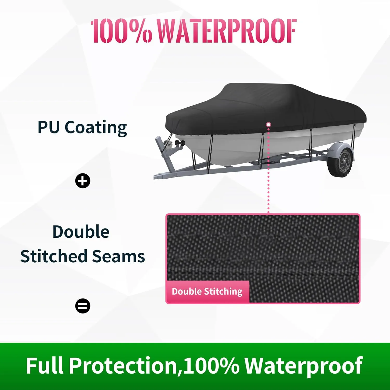 NEXCOVER Trailerable Boat Cover, Length: 14'-16' Beam Width: up to 90", Waterproof Heavy Duty Cover, Fits V-Hull, TRI-Hull, Runabout, Pro-Style, Bass Boat, Storage Bag & Tightening Straps Included.