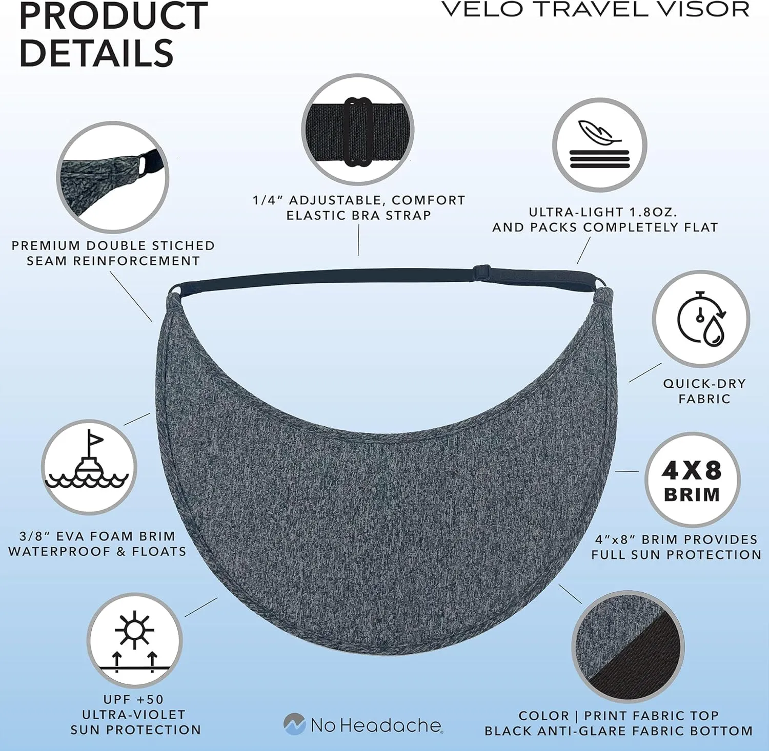 No Headache Velo Adjustable Golf, Tennis, Leisure, Sport Packable Travel Sun Visor