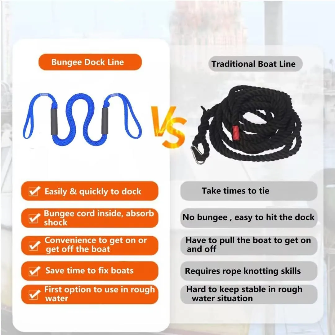 Perixir Bungee Dock Lines (2 Packs), 4ft (Stretch to 5.5ft), Blue, Polyethylene, 2200 lbs Tensile Strength, Compatible with Boat, PWC, Jet Ski, Pontoon, Kayak, Canoe, Power Boat