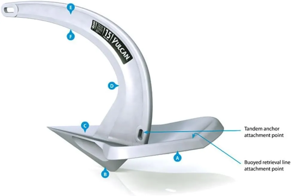 Rocna Vulcan Premium Boat Anchor - Innovative Design For Superior Holding Power - Galvanized Steel, 9-121 lbs