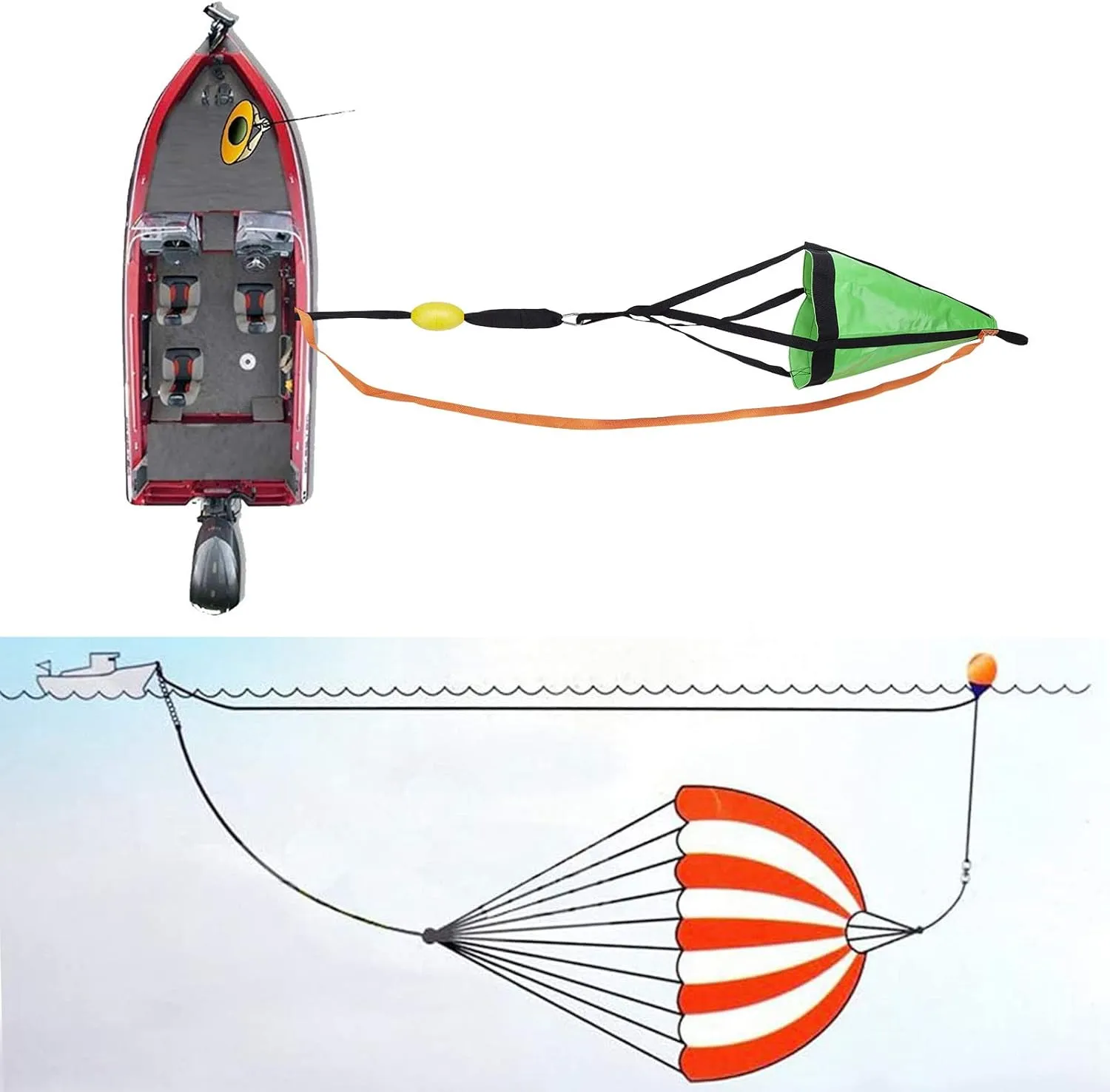 Sea Anchor Drift Sock,20”/28”/36”/44” /52” Trolling Parachute Drift Anchor with Dump Line for Marine Boat/Yacht/Jet Ski/Inflatable/Power Boat/Sail Boat