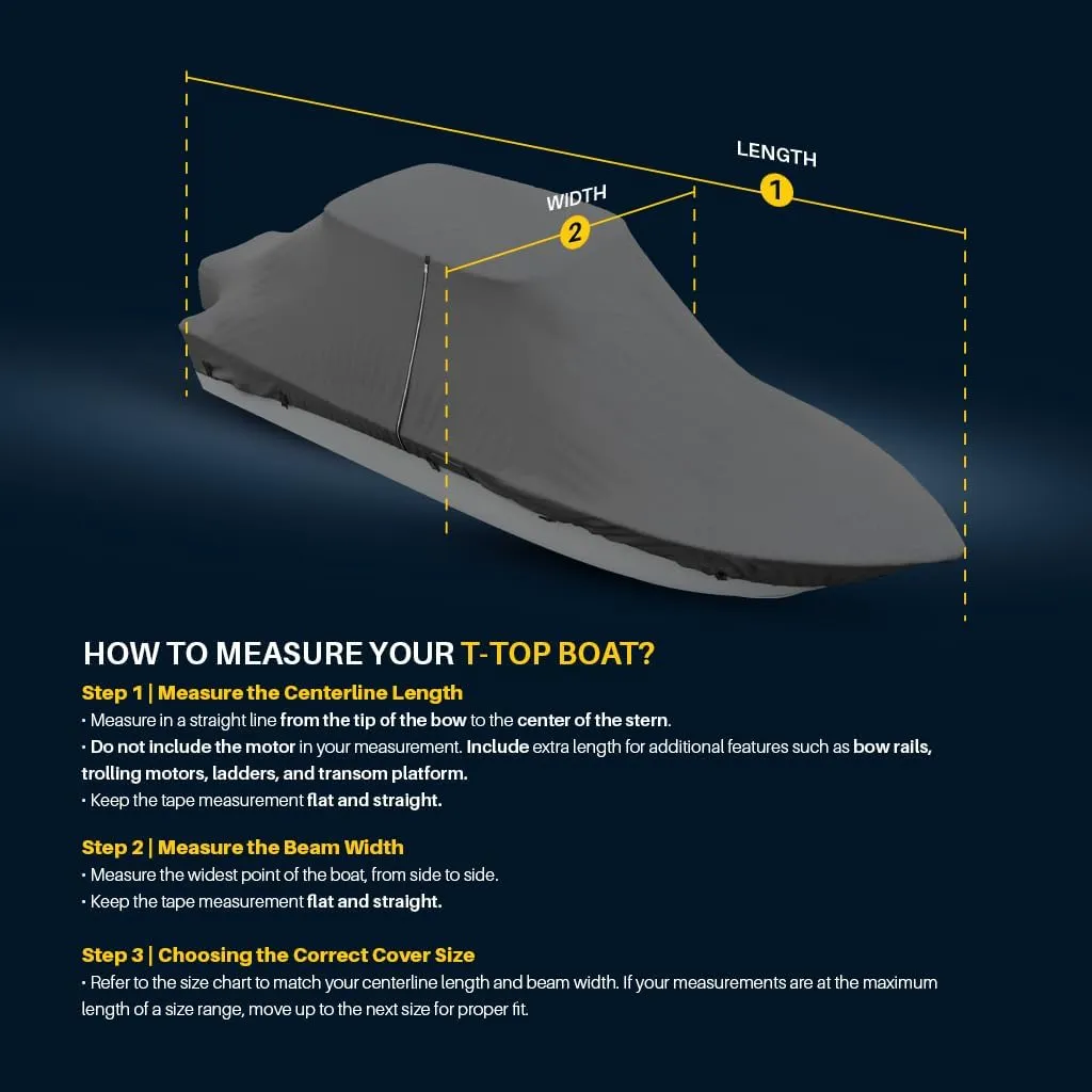 Seal Skin Covers T-Top Boat Cover, Waterproof & UV Resistant, Fits Center Console Boats Up to 22ft Long & 102” Wide, Durable & Snug Fit