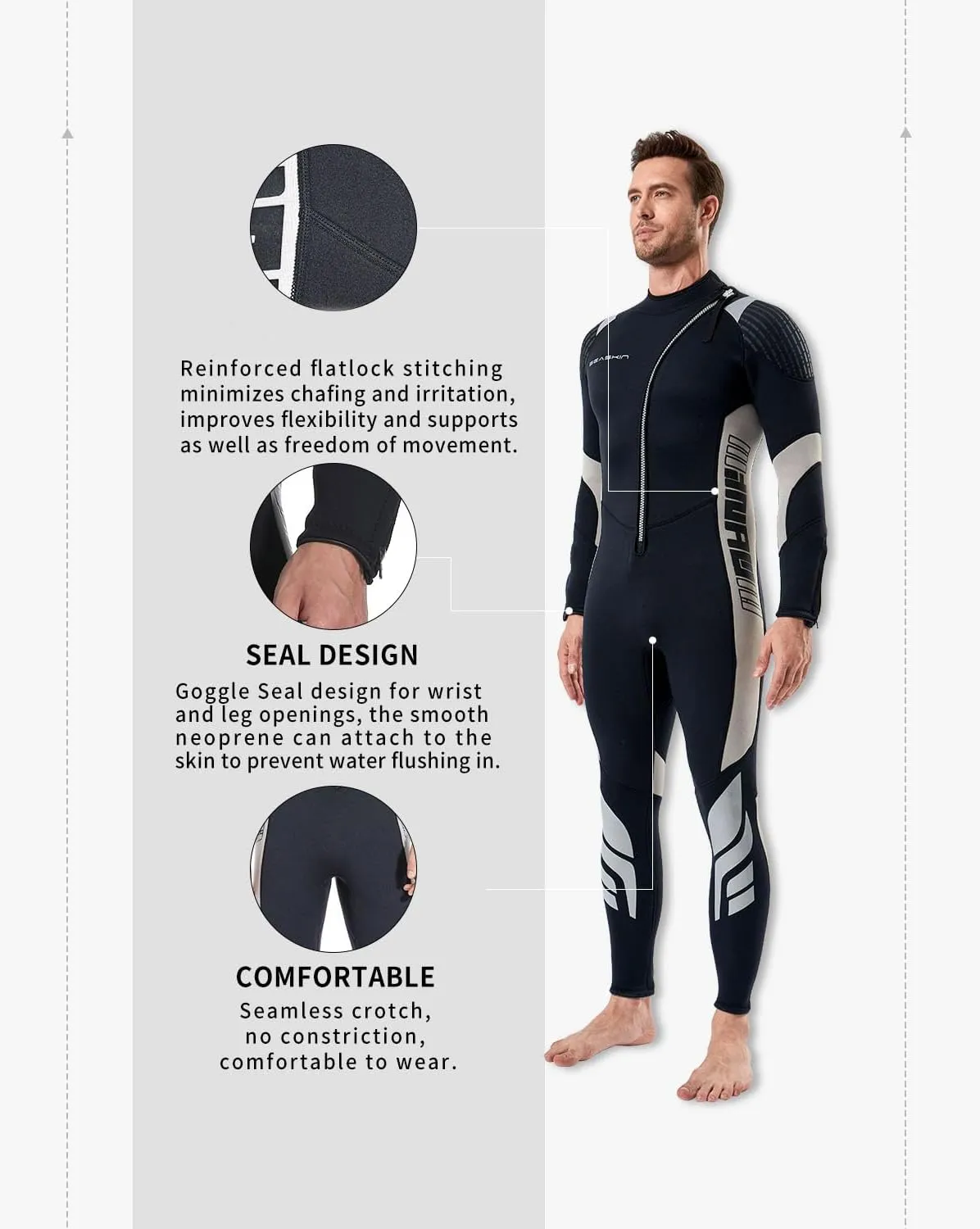 Seaskin Wetsuits for Men Women 3mm Front Zip Full Wetsuit
