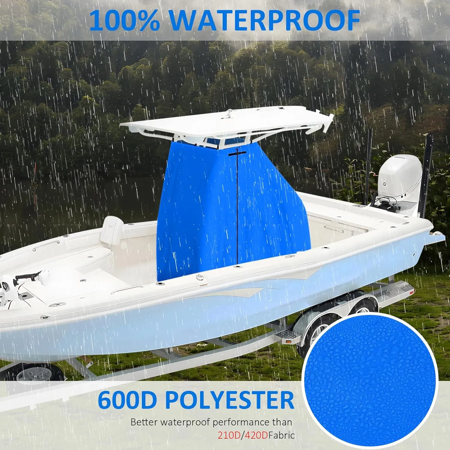 T-Top Center Console Cover for Boat, 600D Heavy Duty Waterproof Tear-Resistant Polyester T Top Boat Cover, Blue(69" L x 47" W x 72" H)