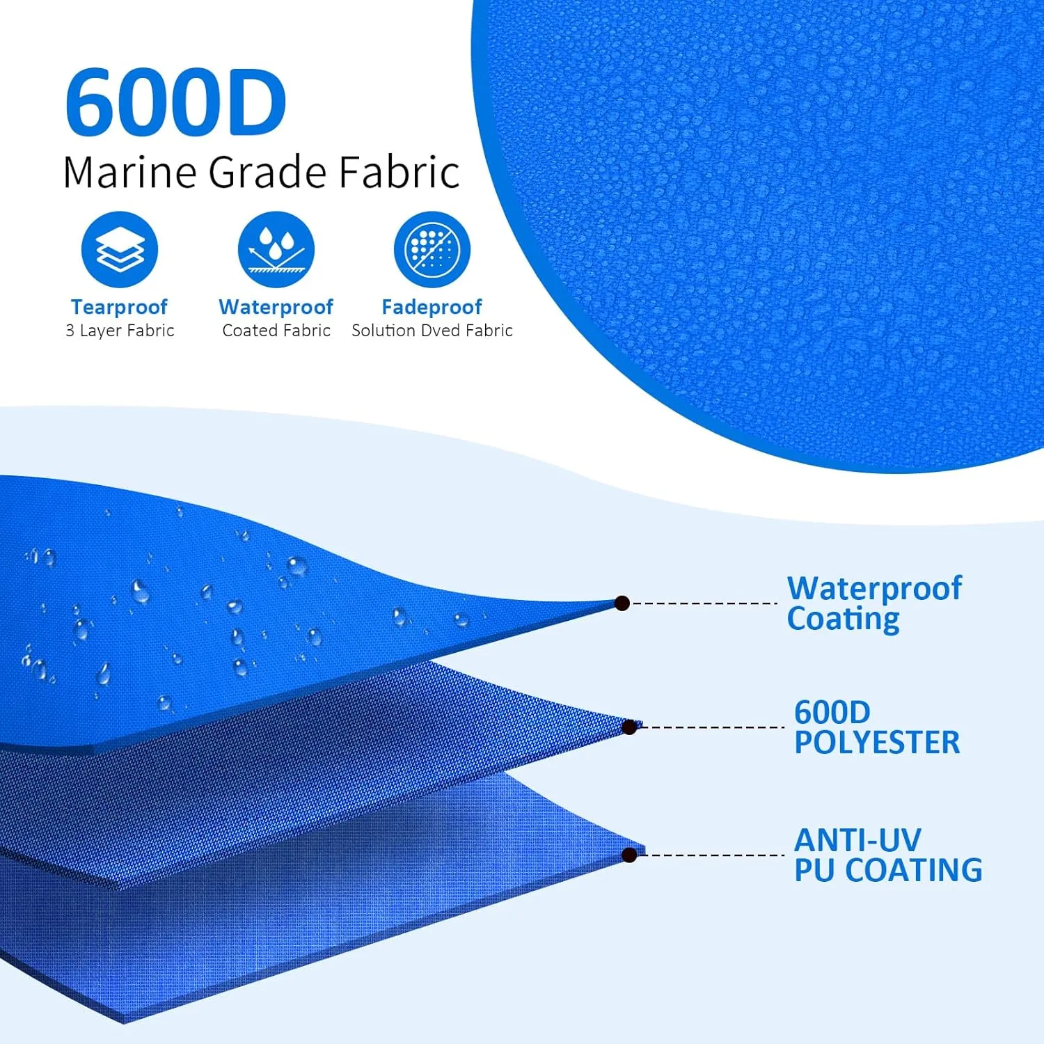 T-Top Center Console Cover for Boat, 600D Heavy Duty Waterproof Tear-Resistant Polyester T Top Boat Cover, Blue(69" L x 47" W x 72" H)