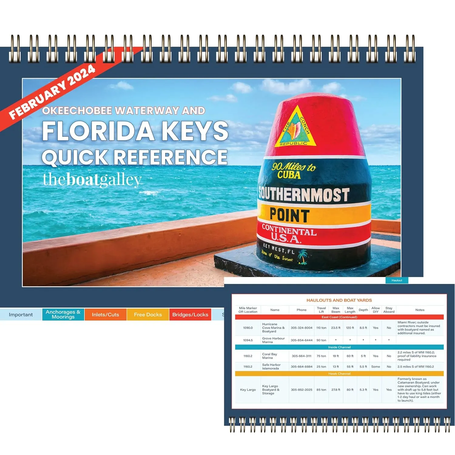 The Boat Galley Florida Keys and Okeechobee Waterway Quick Reference Cruising Guide Spiral-bound – January 1, 2024
