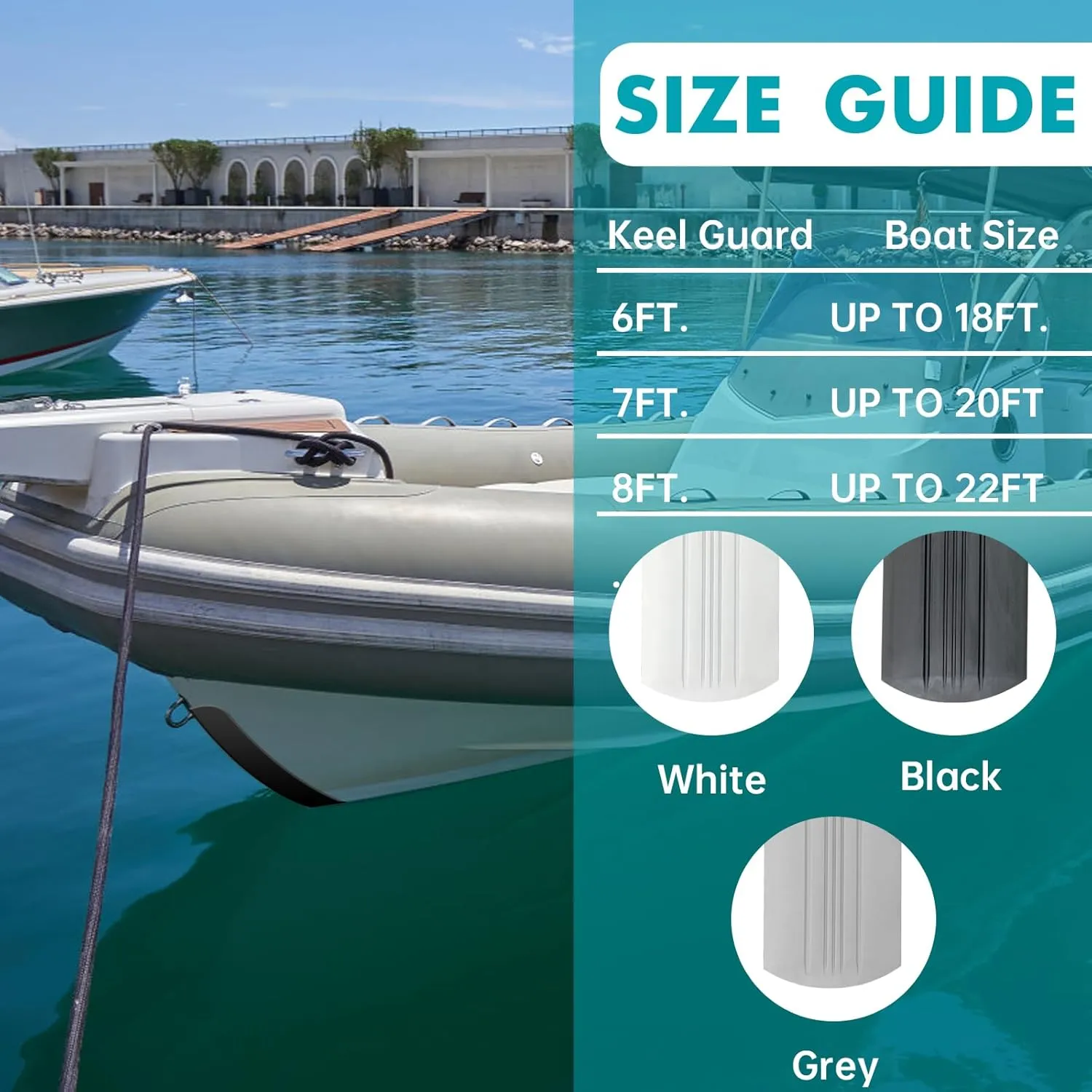 TONGMO Keel Guard: Self-Adhesive Shield Keel Guard for Protecting Fiberglass and Specific Aluminum Boats from Rocks, Oyster Beds, and Scratches 5 Inche Wide（