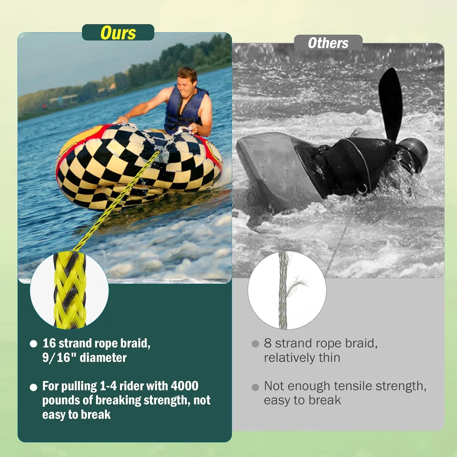 Tow Rope for Watersports,Rider Lines for Towable Tubes,Boating, Heavy Duty
