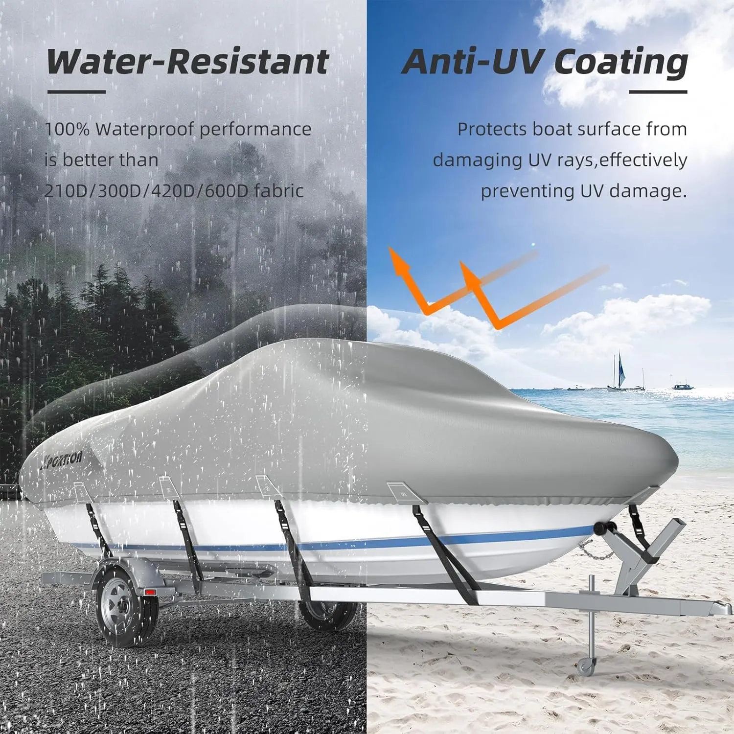 Universal Boat Cover 20-22 ft, Heavy Duty 900D Marine Grade Polyester Canvas, Waterproof & UV Resistant, Fits V-Hull, Runabout, Tri-Hull, Center Console,and Bass Boat with Reinforced Straps