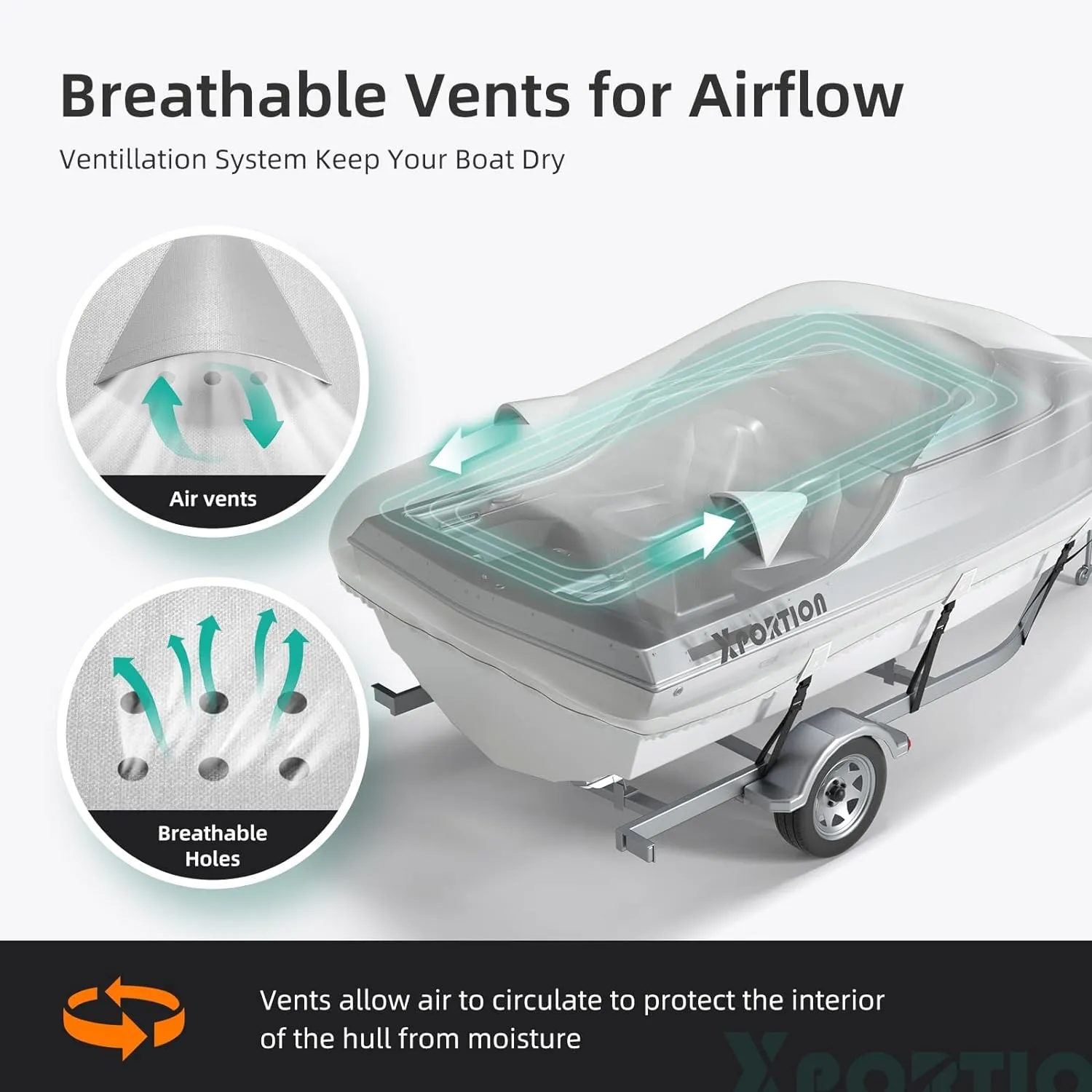 Universal Boat Cover 20-22 ft, Heavy Duty 900D Marine Grade Polyester Canvas, Waterproof & UV Resistant, Fits V-Hull, Runabout, Tri-Hull, Center Console,and Bass Boat with Reinforced Straps