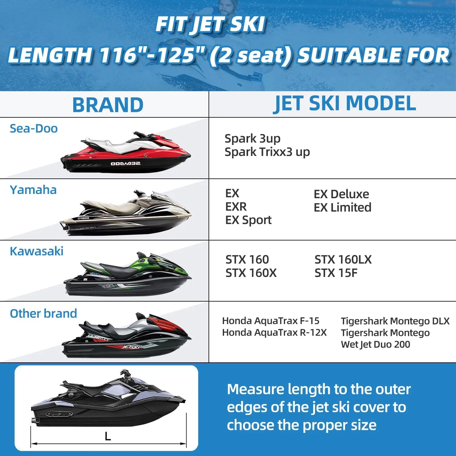 Upgraded Fade and Crack Resistant Trailerable Jet Ski Cover, Heavy-Duty Waterproof and UV Protection PWC Cover,Jetski Watercraft Cover with Reflective Strips Black Fits from 116"-125"(2 Seater)